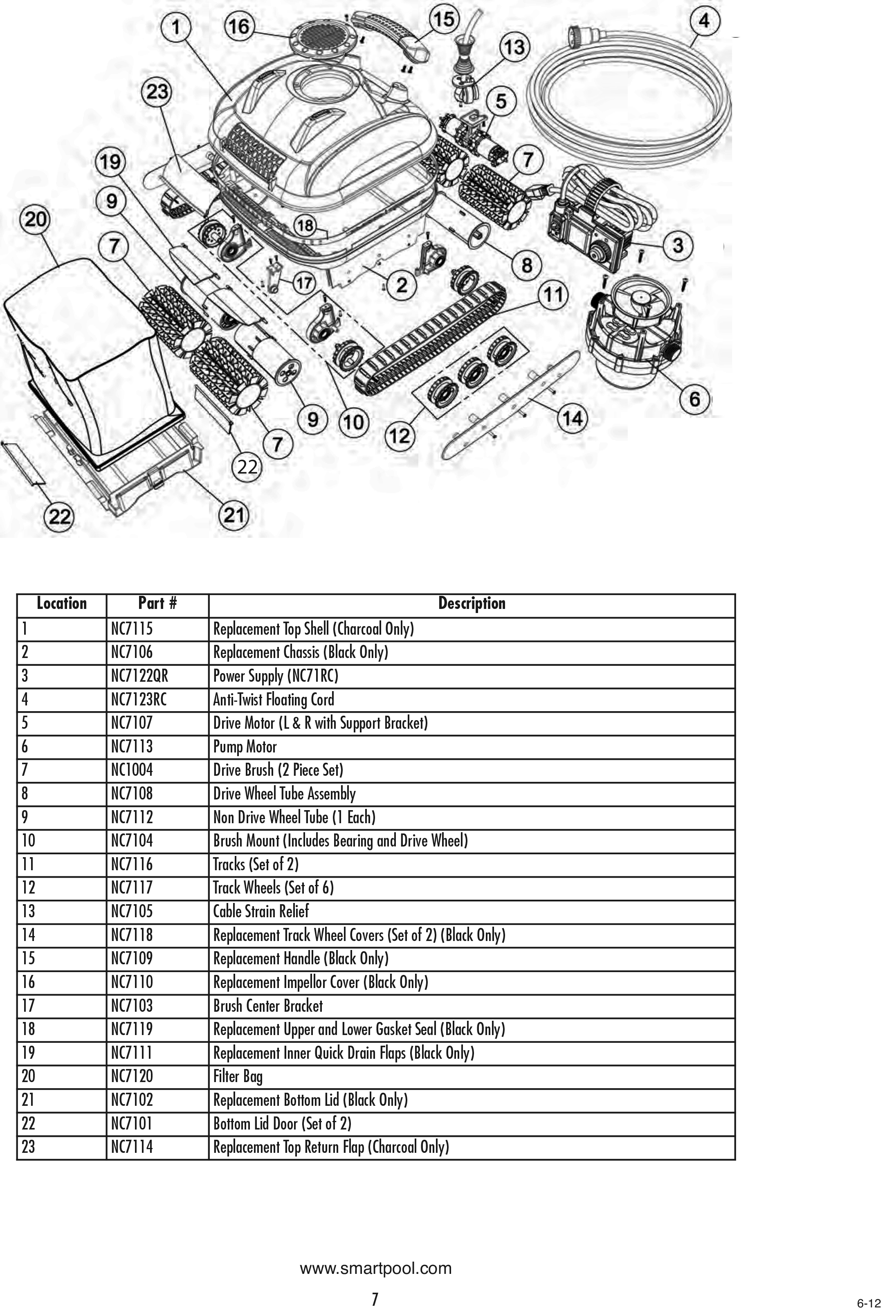 SmartPool Direct Command Parts