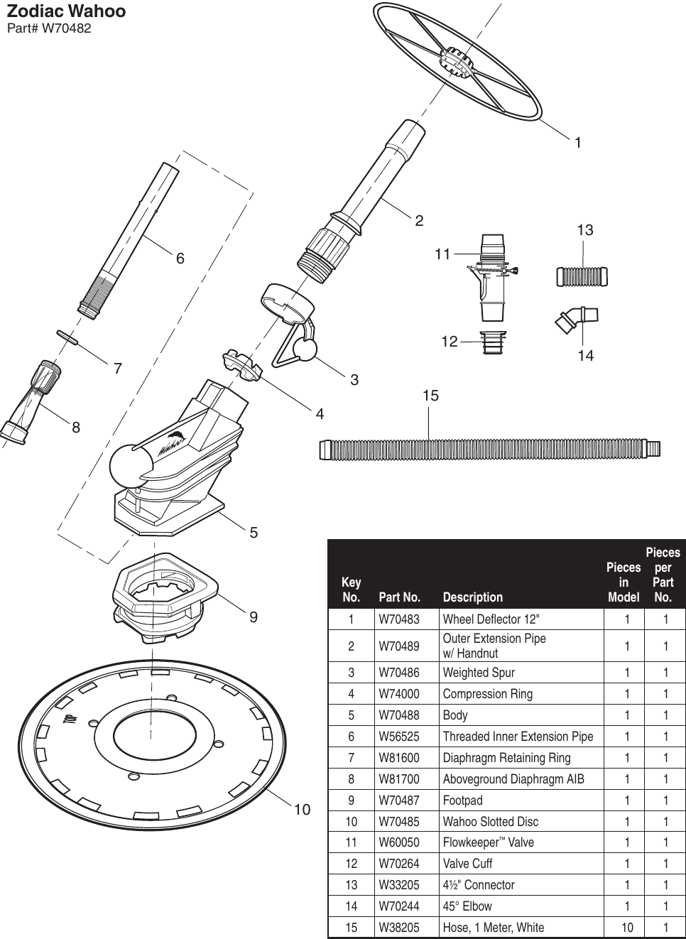 Zodiac Wahoo Parts