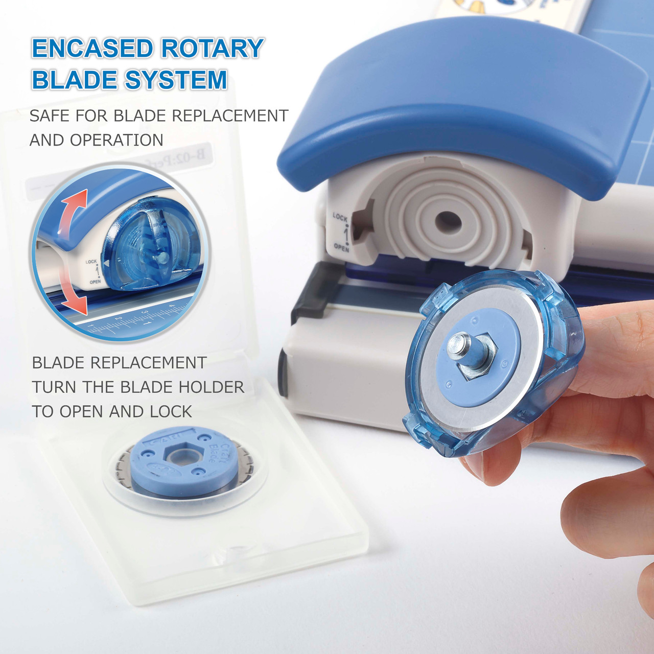 Rotary Blade Replacement Kit