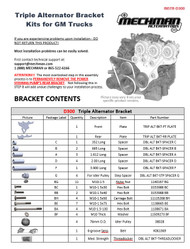 Mechman Alternators Triple Bracket Installation