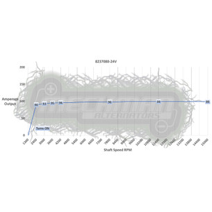 24-Volt Dual Bracket Kit for 2014 - 2018 GM Trucks - Internally Regulated