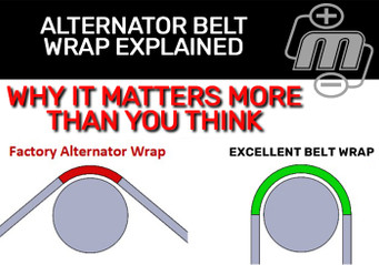 Alternator Belt Wrap Explained