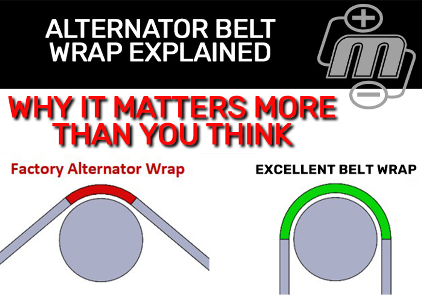 Alternator Belt Wrap Explained