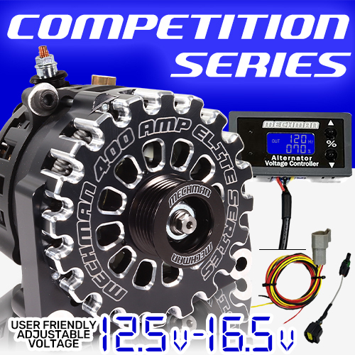 Competition Series