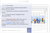 LogMeIn Rescue