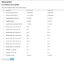 LogMeIn Central