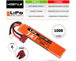 HK Army Hostile Energy 7.4V 1000mAH 15C Stick (Deans) LiPO Airsoft Battery