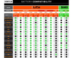 HK Army Hostile Energy 9.6V 1600mAh NiMH Airsoft Battery