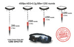 UTG Sport Full 180 Degree View Tactical Goggles For Airsoft Eye Protection