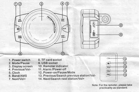 artfromchaossteroeinstructions.png