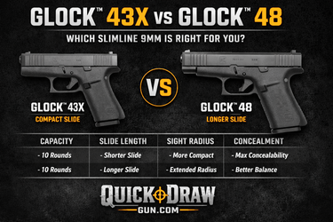 Glock™ 43X vs Glock™ 48 – Which 9mm Is Right for You?