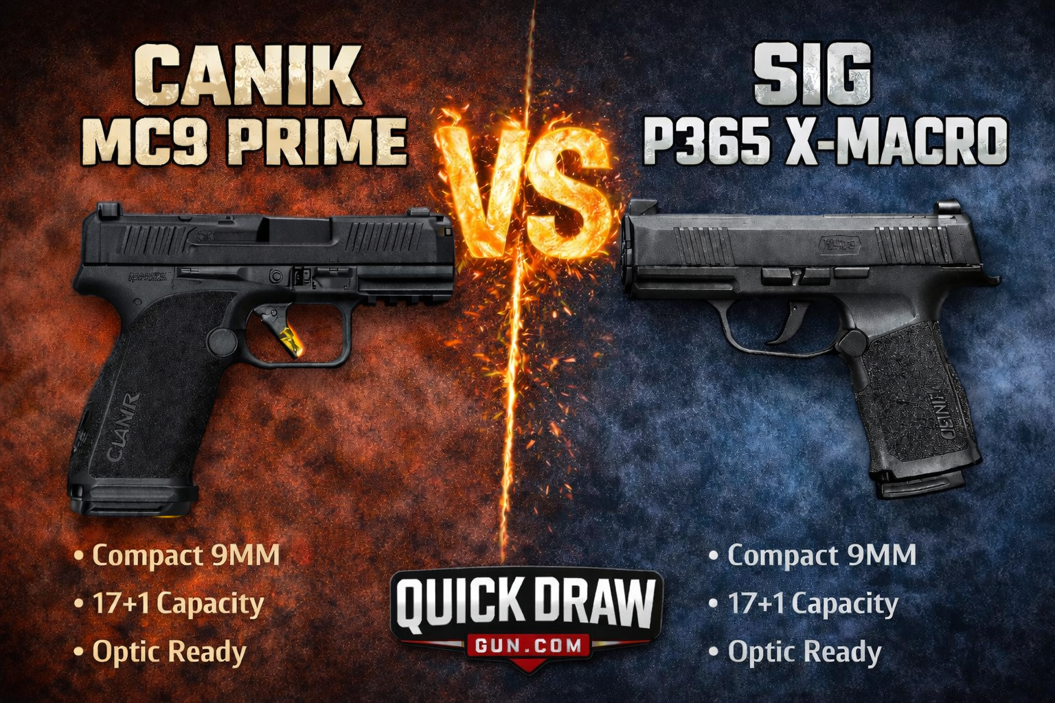 Canik MC9 Prime vs SIG P365 X-Macro — Compact 9mm Handgun