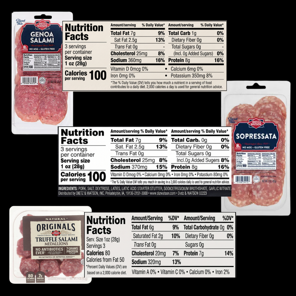 Genoa Salami, soppressata and Truffle Salami meat Nutritional labels and images.