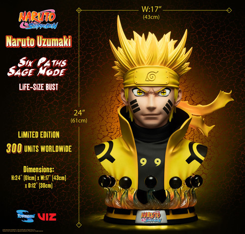 Naruto Six Paths Sage Mode 1:1 Bust (DEPOSIT ONLY)