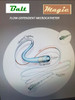 BALT MAGIC1,2FM Magic® 1.2 FlOW DIRECTED MICROCATHETER 165cm, 1.2Fr x 0,21mm= 0.008", Box of 01