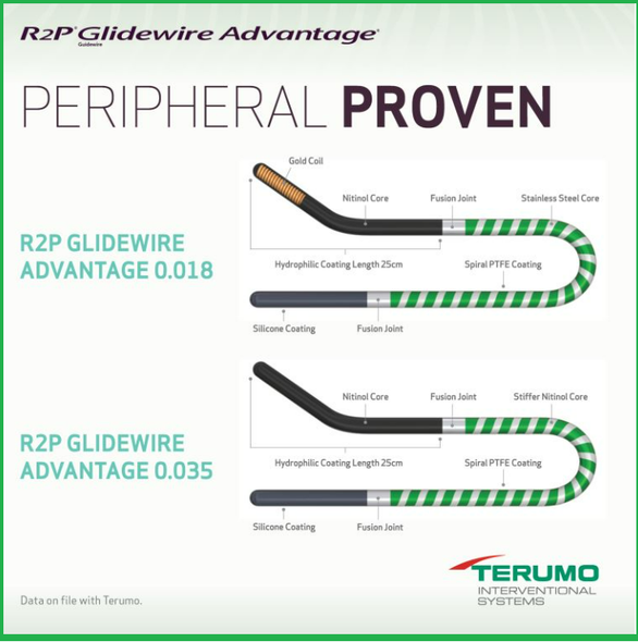 Terumo GA3539 R2P® Glidewire® Advantage™ Radial-to-Peripheral (R2P) Guidewire, 0.035", 350 cm, 1.5 mm J-tip. Box of 01