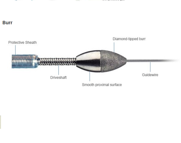 Boston Scientific M0011401750 Peripheral RotaLink™ Plus Burr Catheter , 5 Fr 1.75 mm X 135 cm length, 0.009” OTW, Box of 01  (140-175)