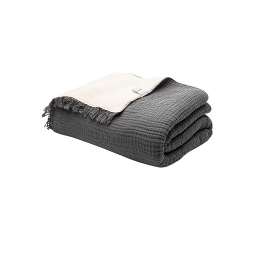 Alaia Sherpa Throw Blanket - Anthracite