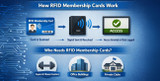 RFID Membership Cards: How They Work and Who Needs Them