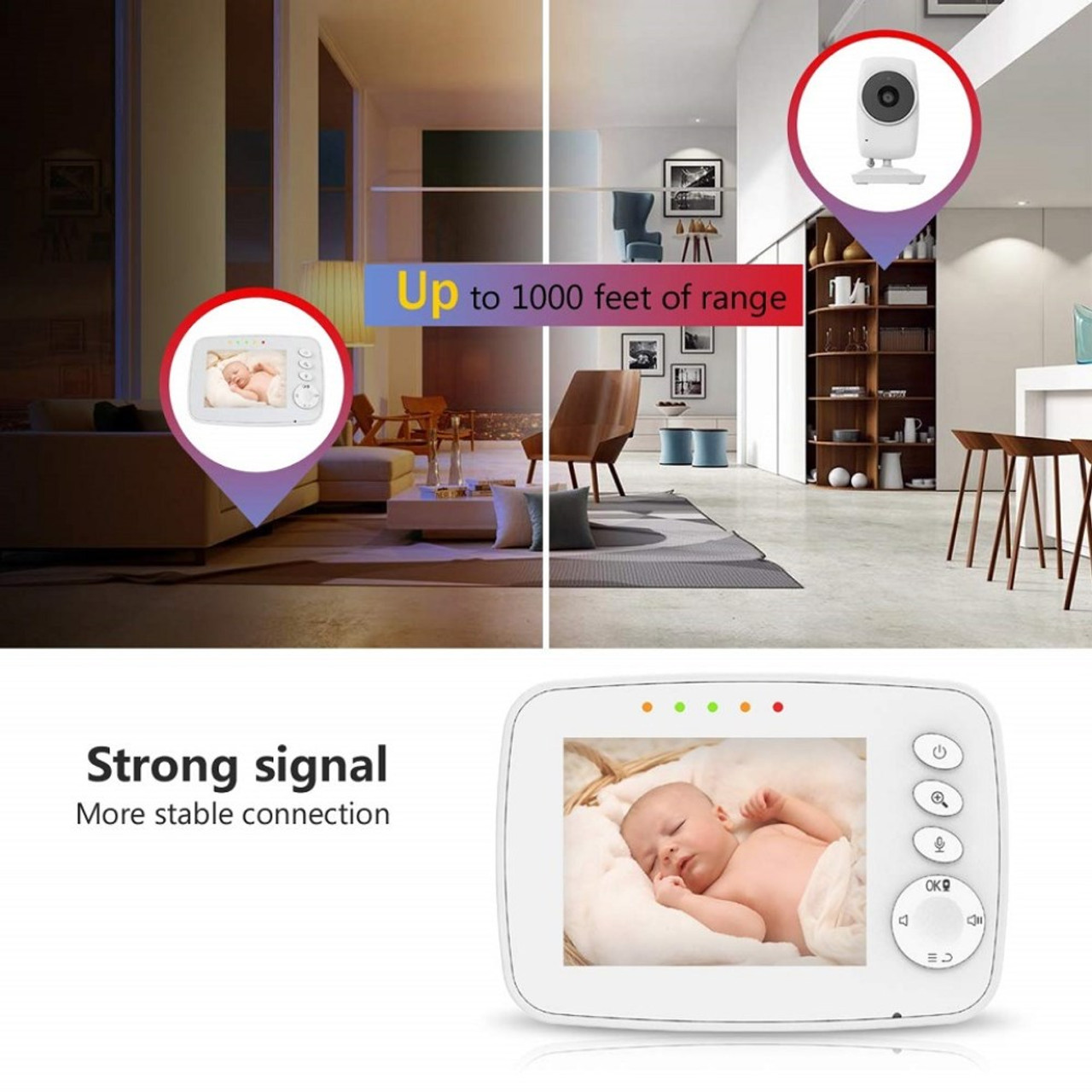  Video Baby Monitor with Camera and Audio, 3.2Inch LCD