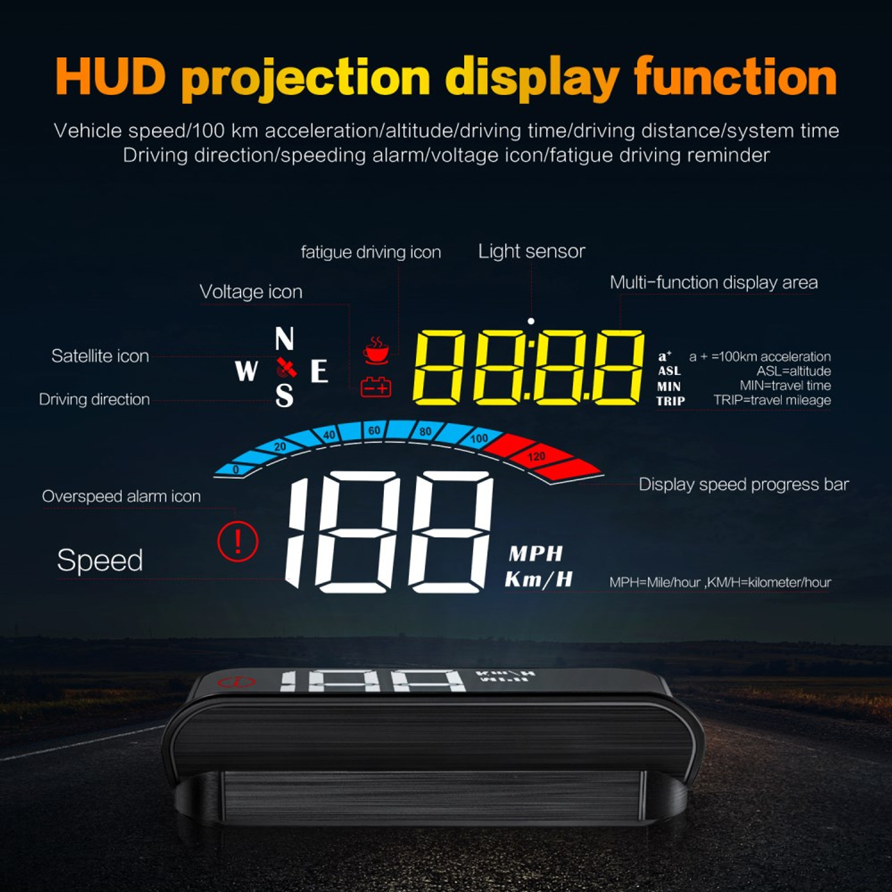 M16 Head-up Display Universal Car Speedometer HUD Projector LCD Display GPS  Positioning - Snatcher