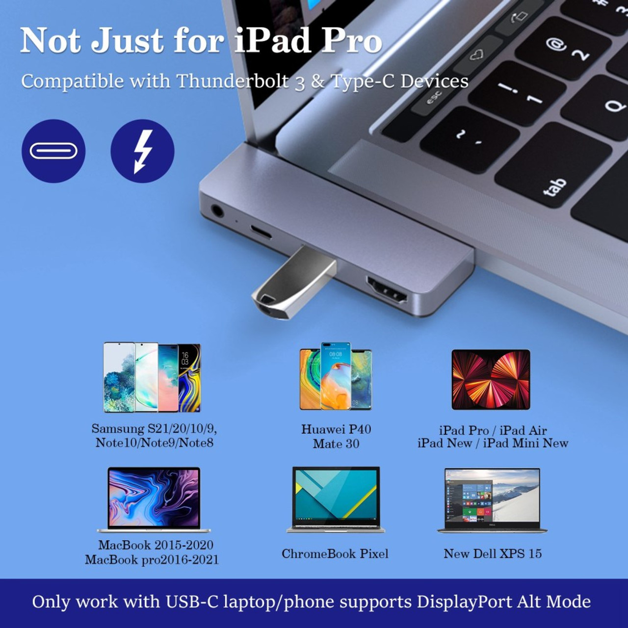 CHOETECH HUB-M13 4-in-1 USB-C to 3.5mm + Type-C + USB + HD Ports