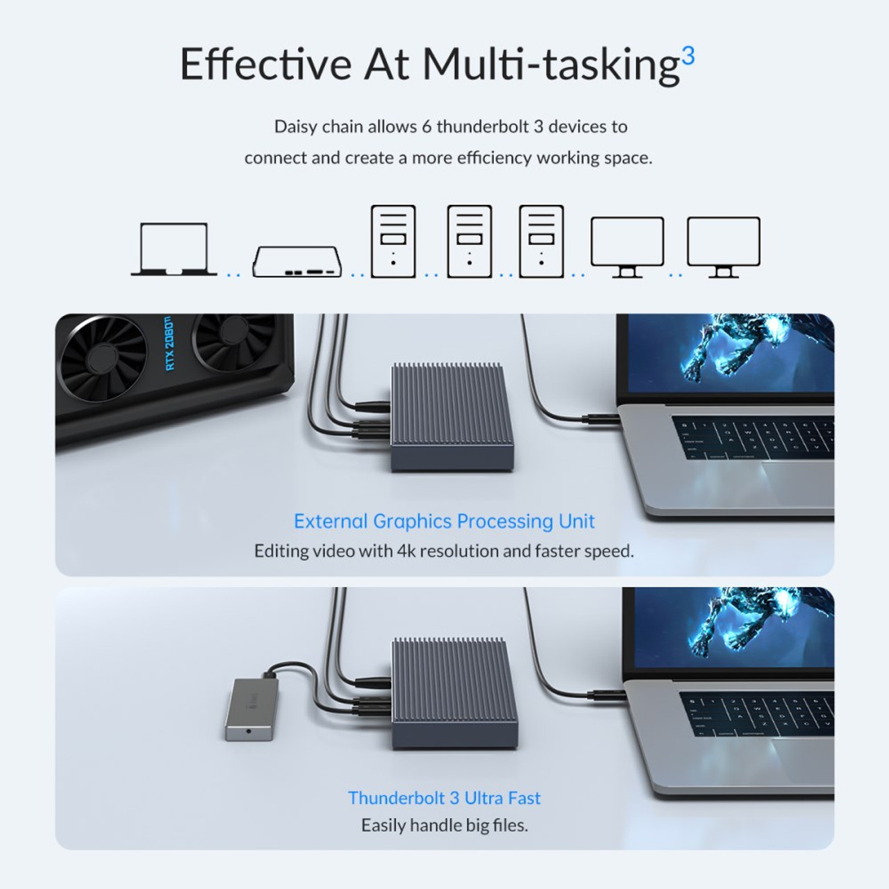 ORICO 2 Bay Thunderbolt 3 HUB M.2 NVMe/NGFF USB-C Docking Station