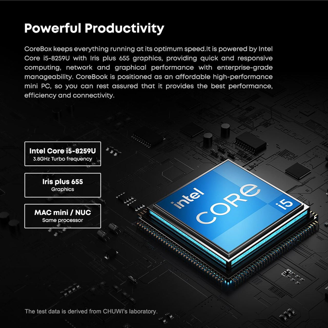 CHUWI CoreBox Core i5-8259U 16GB 512GB - デスクトップ型PC