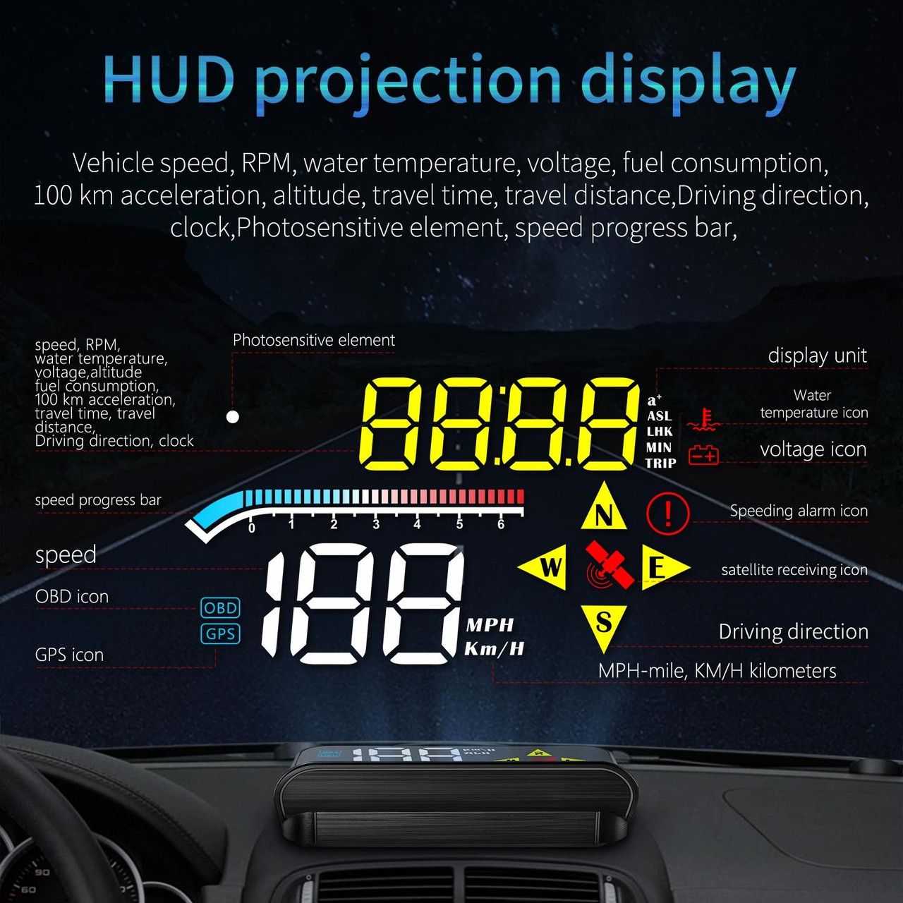 New A600 3.5 Inch Double Screen Smart Car OBD2 HUD GPS Head-Up Display  Speedometer Head-Up Display - Best Android Screen for Car