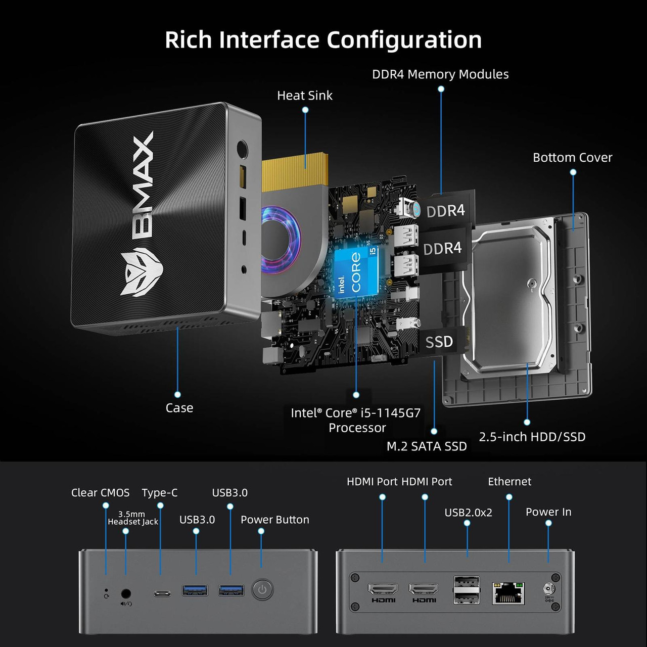 BMAX B7 Pro Windows 11 Mini PC, 16GB+1TB, Intel Core i5-1145G7