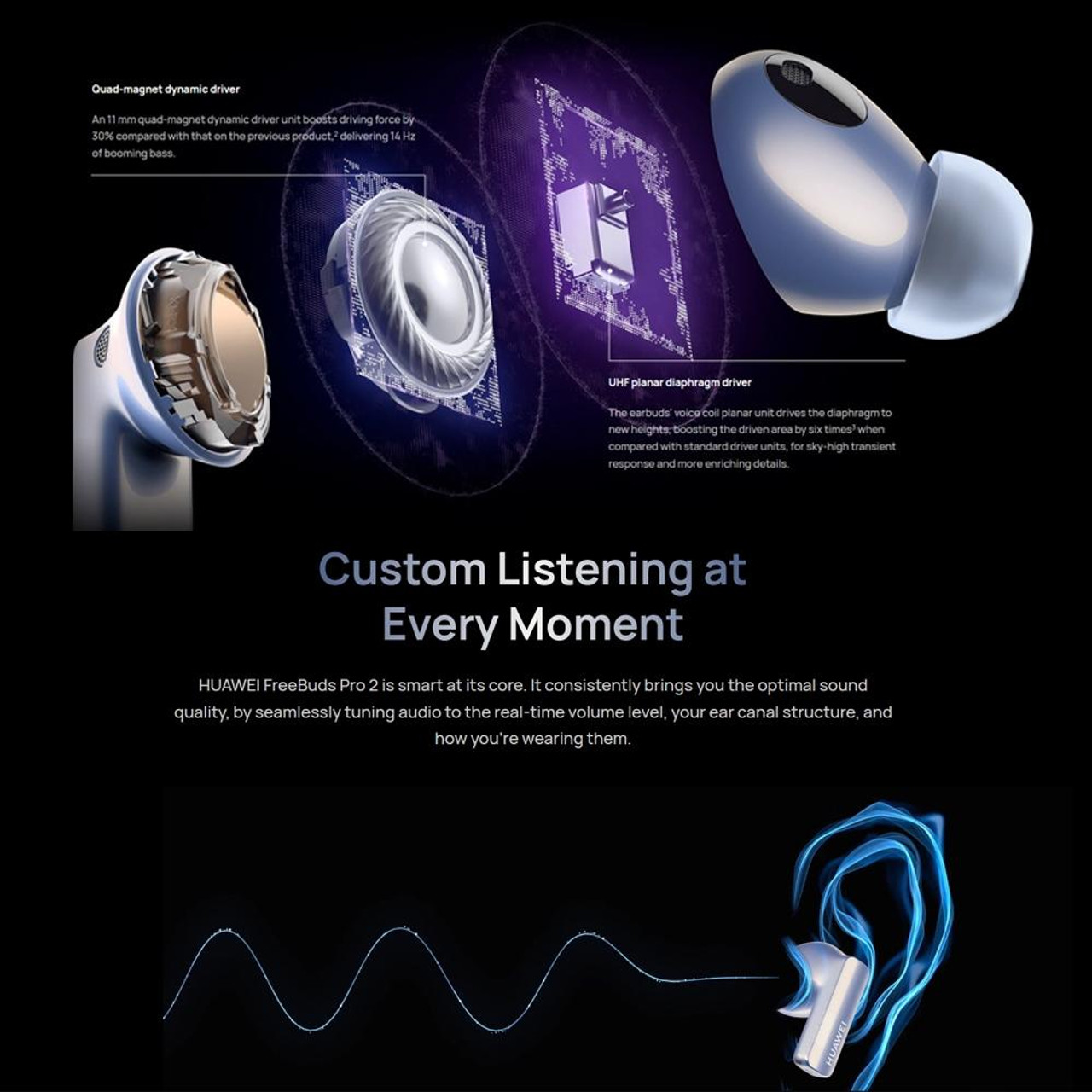 HUAWEI FreeBuds Pro 2 True Wireless Noise Cancelling In-Ear