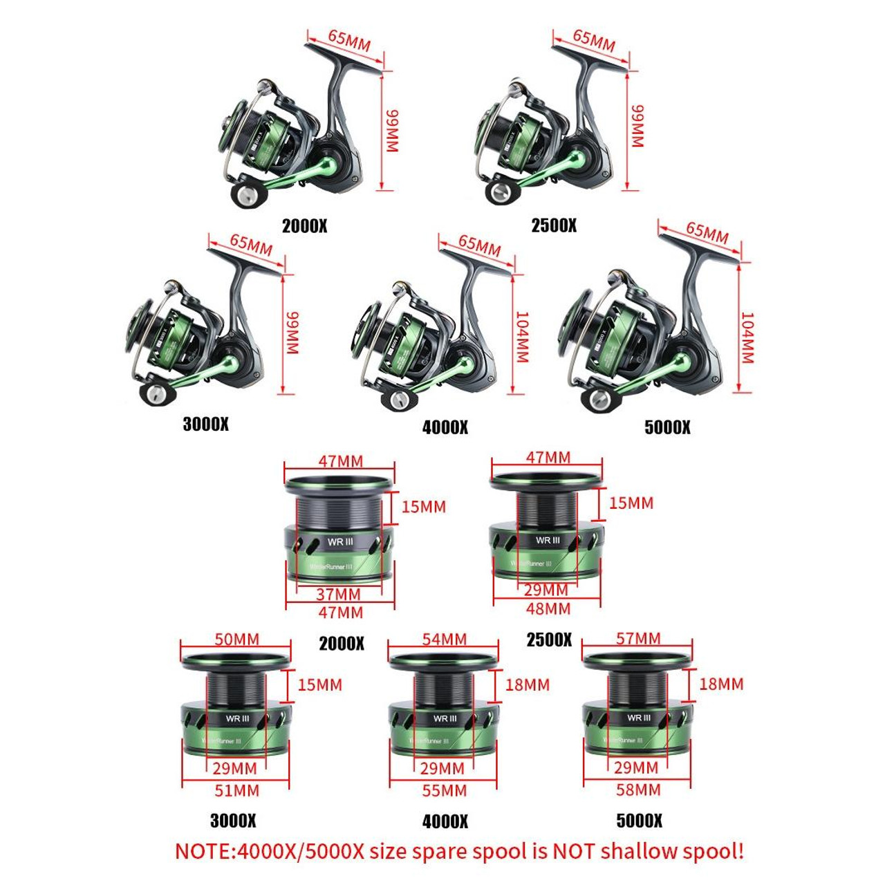 SeaKnight WR 3 Generation Sea Fishing Far Casting Rock Fishing Hand Brake  Spinning Wheel Fishing Reel, Specification: 2000X, snatcher