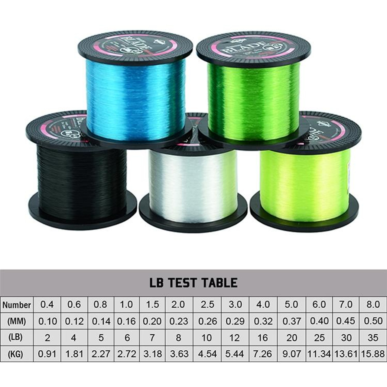 Seaknight 1000 Meters Luya Fishing Line Sub-line Main Line Nylon Line, Line  number: 6.0(Black), snatcher