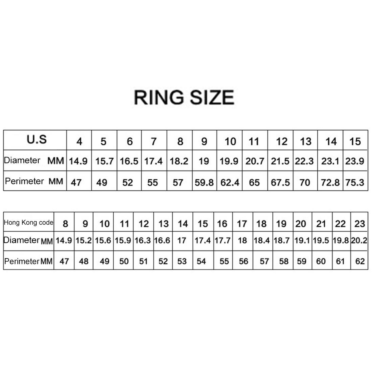 What's a ring size of 17 in Argentina converted to US sizes? - Quora