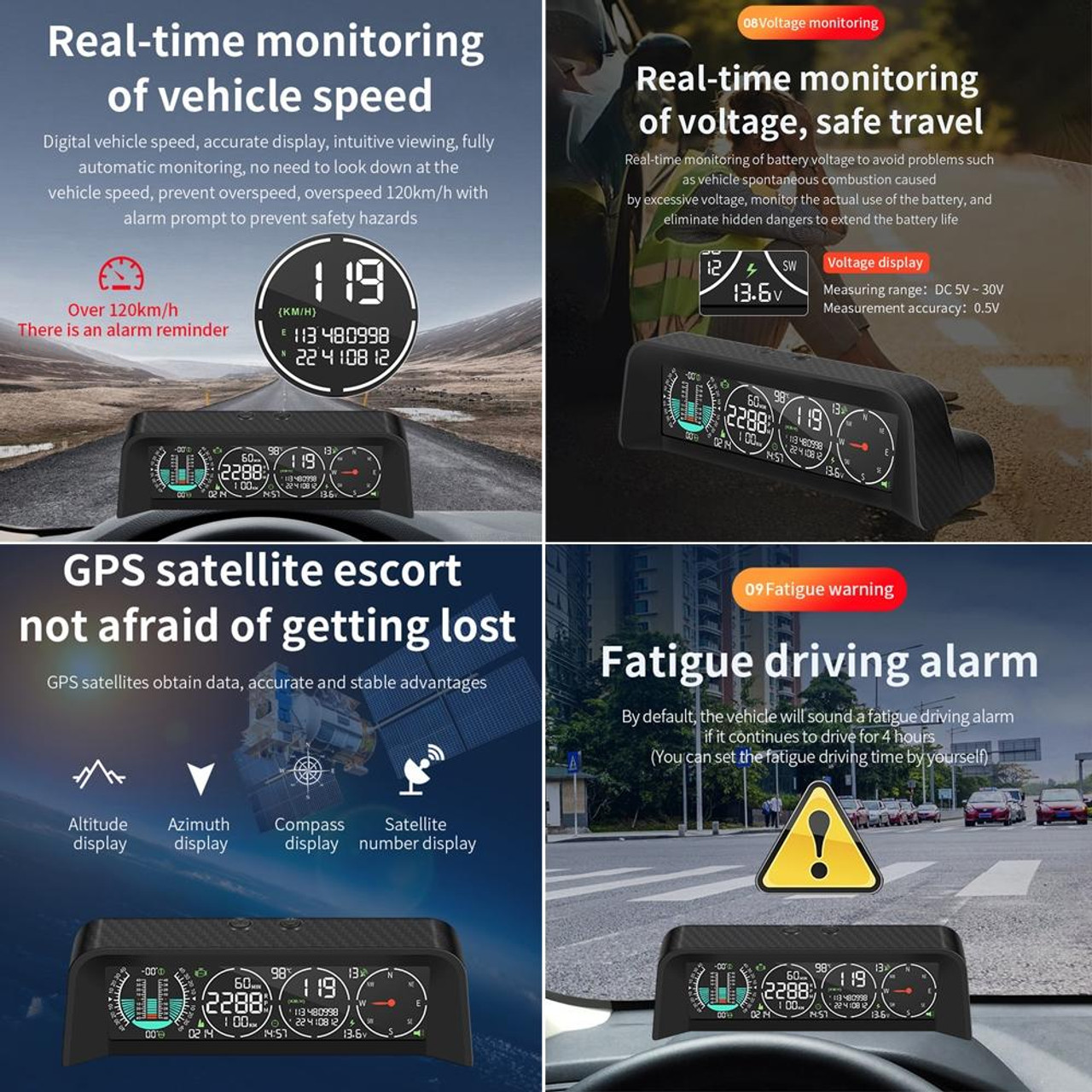 Car OBD HUD Driving Speed Water Temperature Horizontal Slope Meter(X92 OBD+ GPS Version), snatcher
