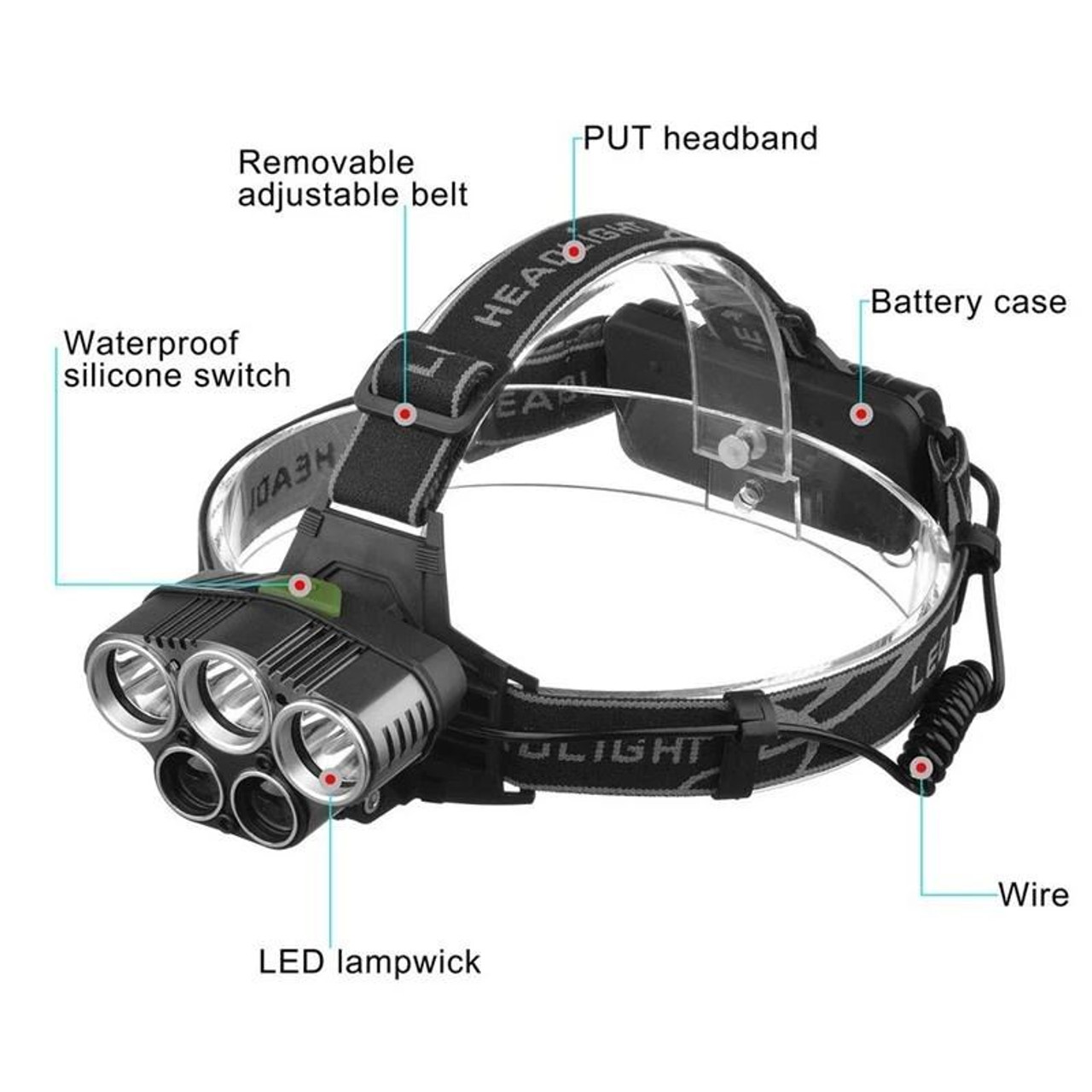 led headband light rechargeable