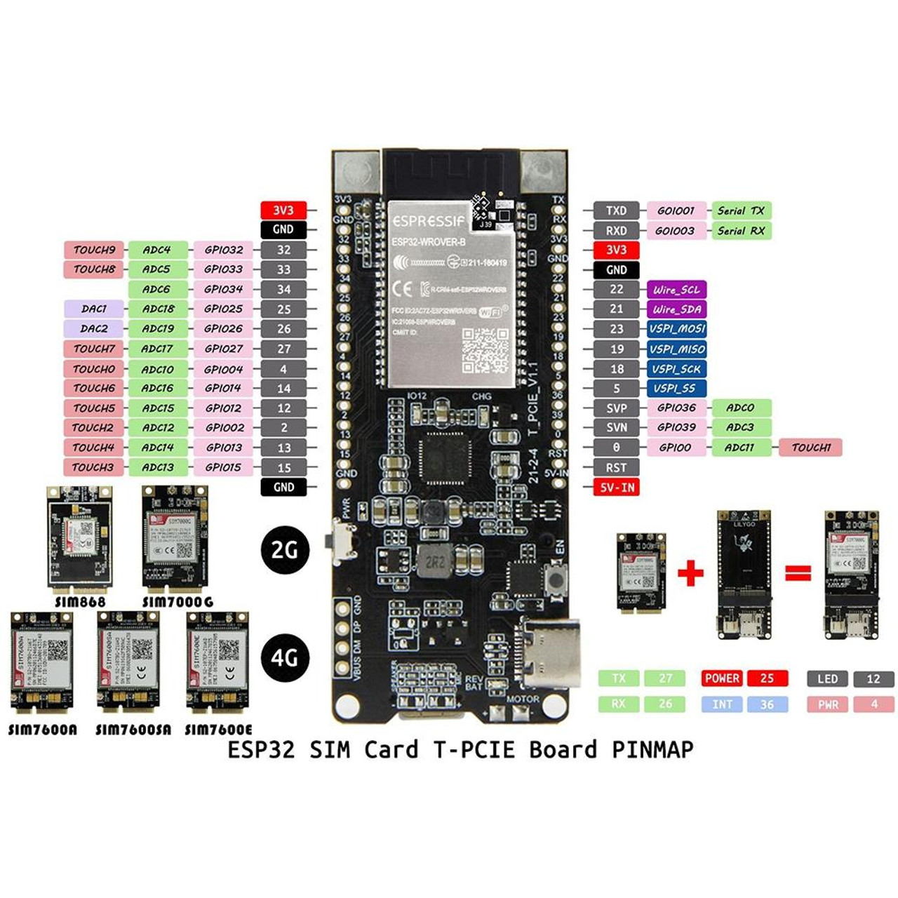 TTGO T-PCIE ESP32-WROVER-B AXP192 Chip WiFi Bluetooth Nano Card SIM Series  Module Hardware Composable Development Board, SIM7000G-PCIE, snatcher