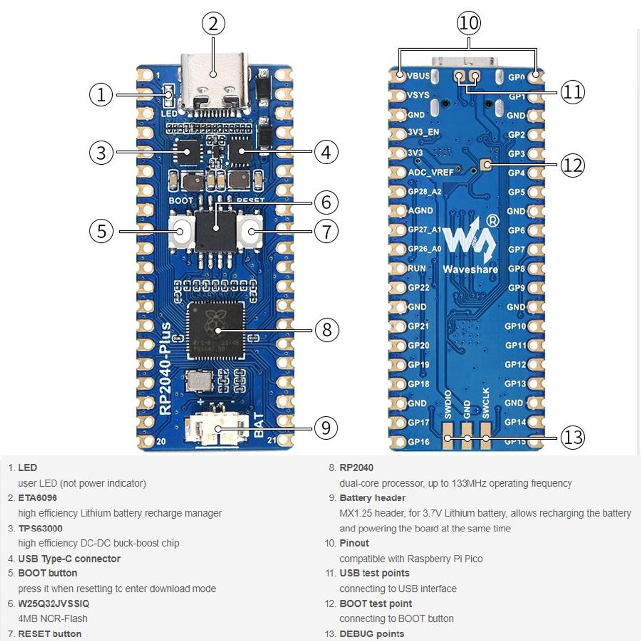 Waveshare a Pico-like MCU Board RP2040-Zero Based on Raspberry Pi MCU RP2040