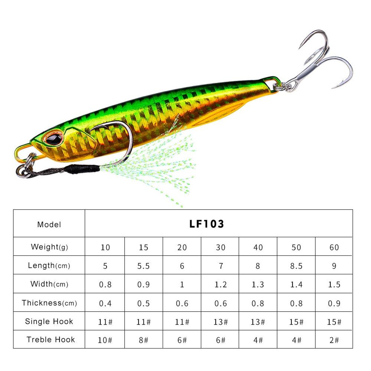 Bionic Thunder Frog Lure Bait Simulation Fishing Bait, Specification:  5.5cm/12g(6)