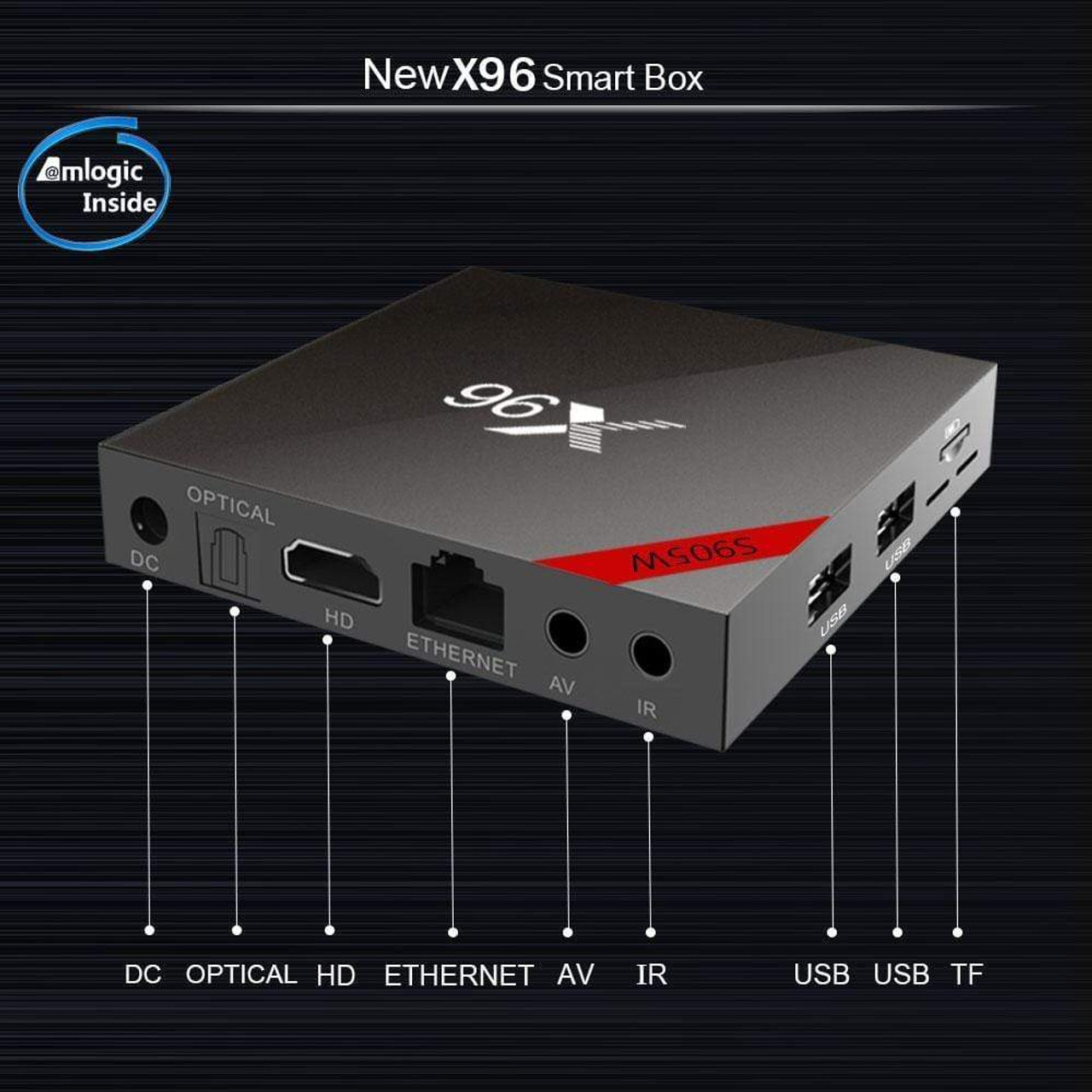 X96 Mini Smart TV Box - Snatcher