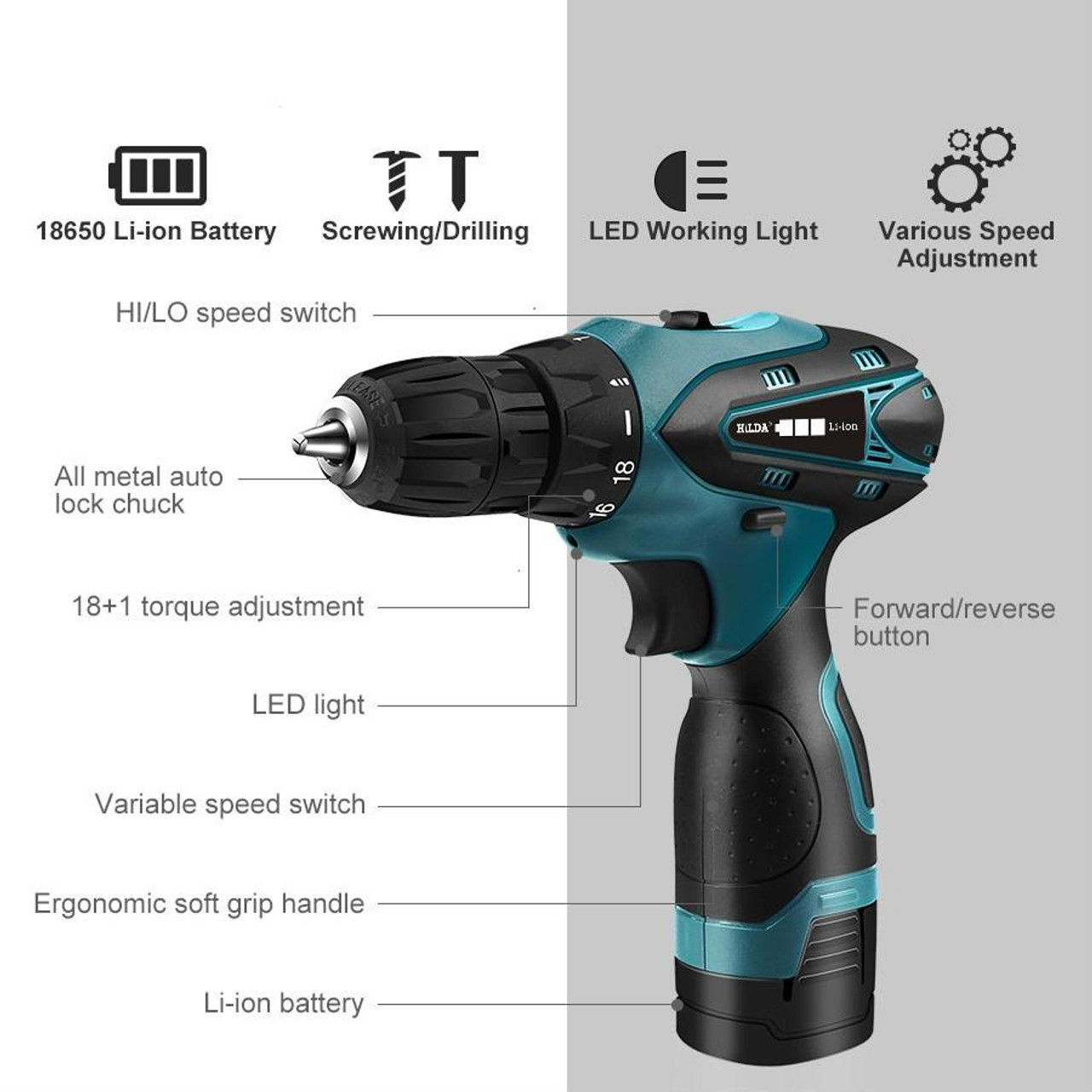 HILDA Electric Drill Cordless Screwdriver Lithium Battery Mini Drill  Cordless Screwdriver Power Tools, EU Plug, Model:16.8V with Plastic Box,  snatcher