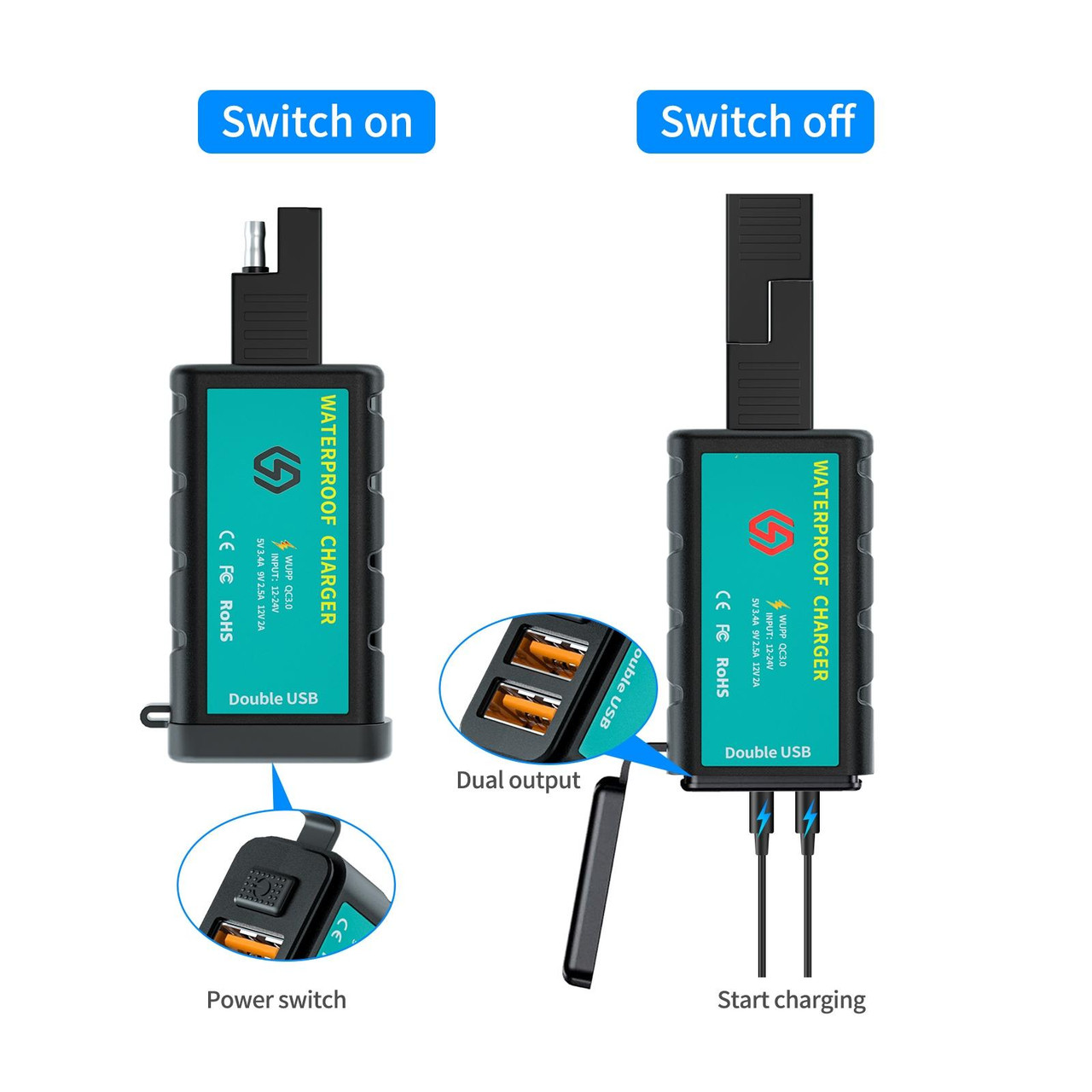 WUPP ZH-1422C3 Motorcycle Square Dual USB Fast Charging Charger with Switch  + Integrated SAE Socket + 1.4m OT Terminal Cable, snatcher