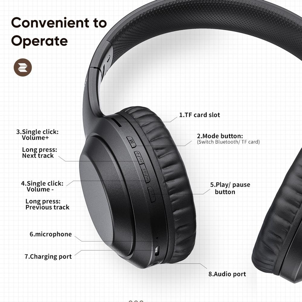 Rockspace 2025 bluetooth headphone