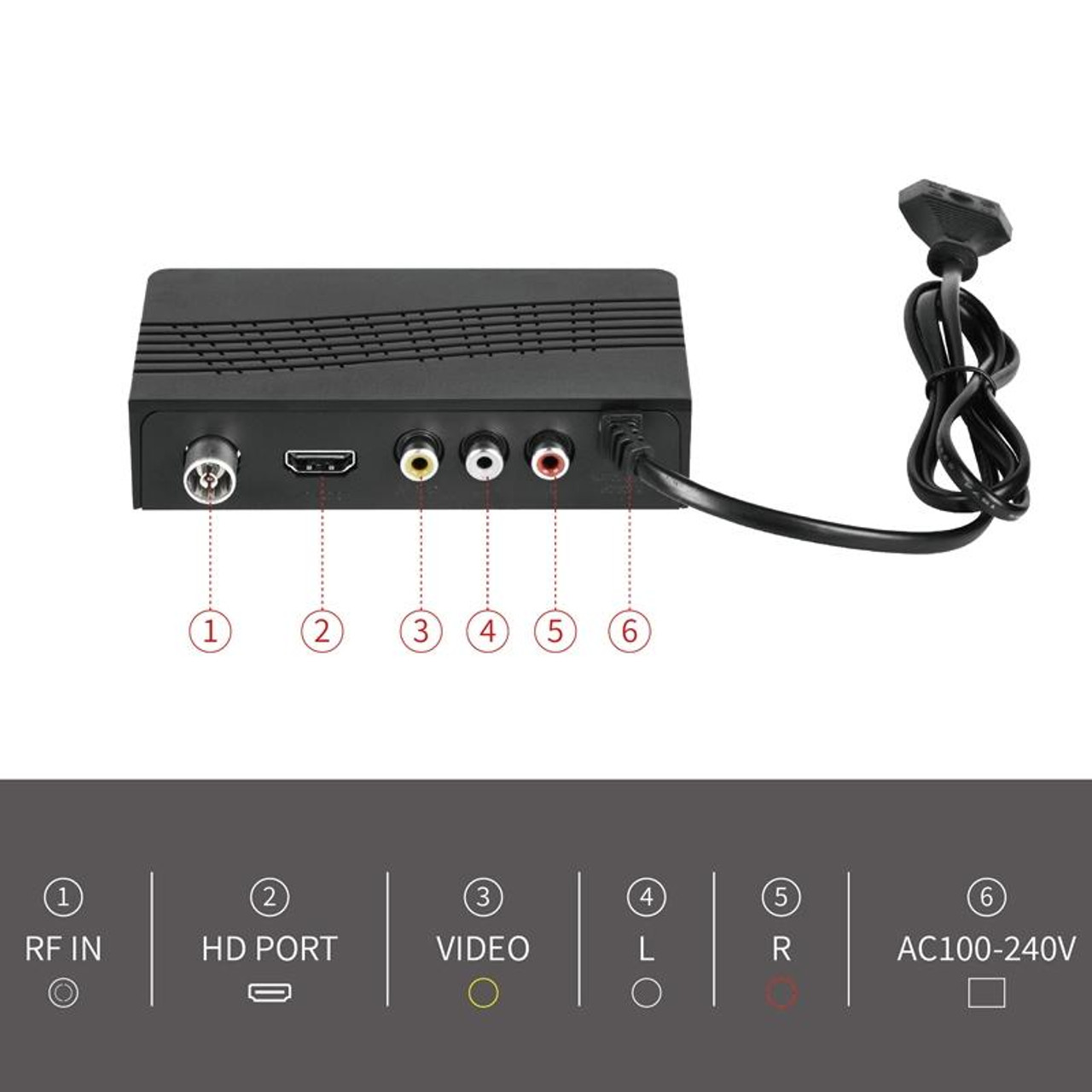 Receptor satélite ZAS DVB-T HD