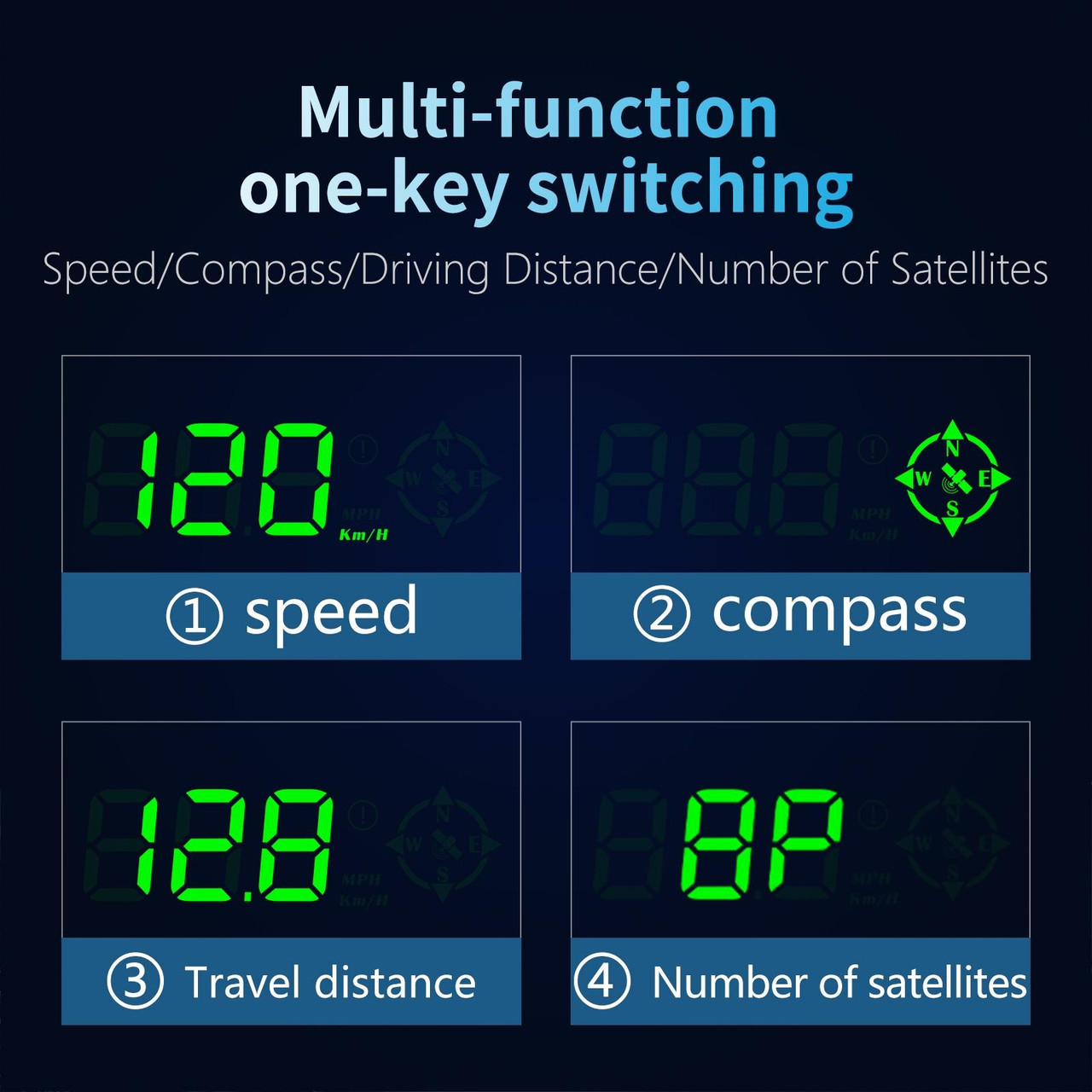 G7 GPS HUD Display Speedometer Digital Car Head-Up Display Over-speed  Alarm, snatcher