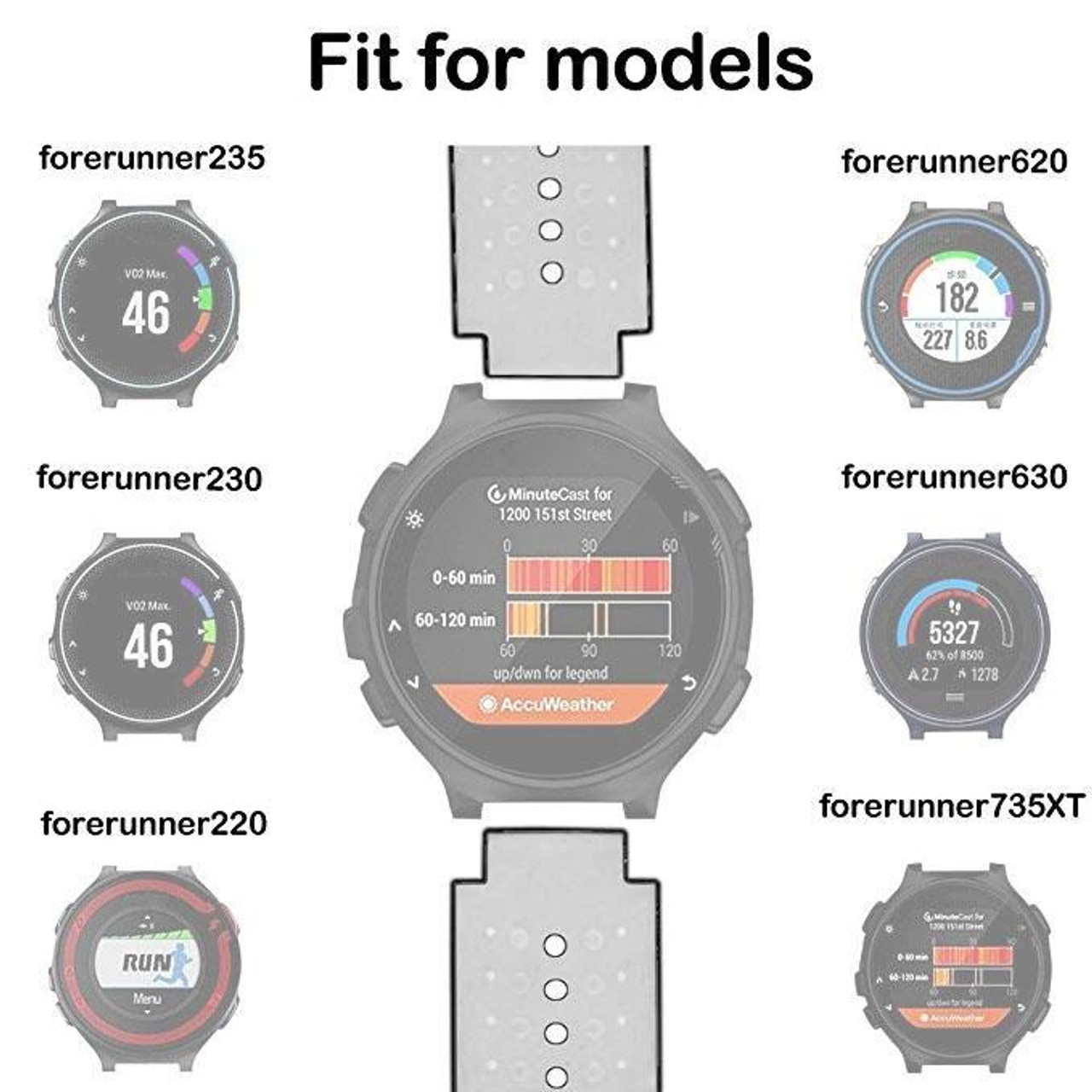 Garmin 235 store colours