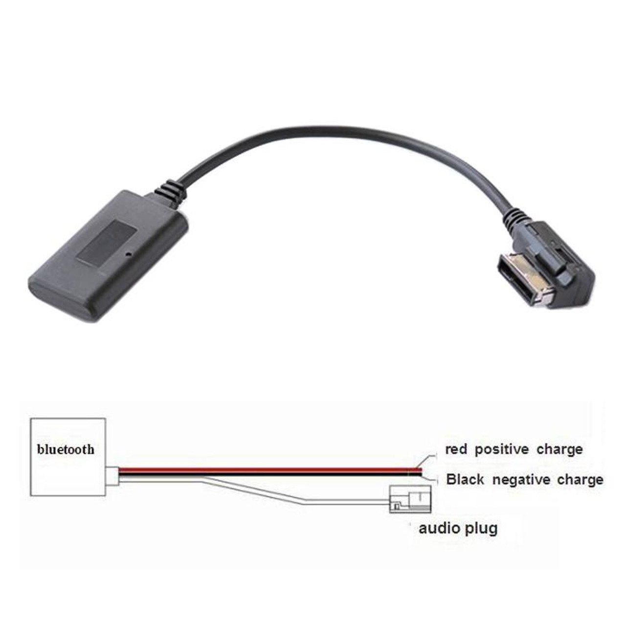 Audi Comfort Control Module Wiring Harness / Connector Set