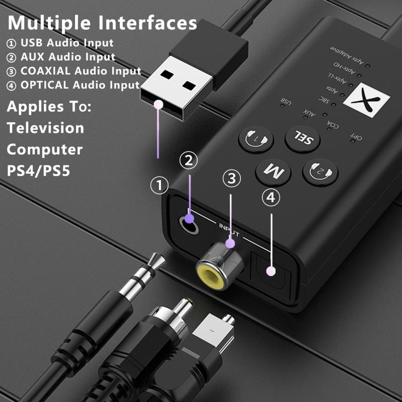 USB Dongle Bluetooth 5.2 Transmitter aptX / aptX HD / aptX LL