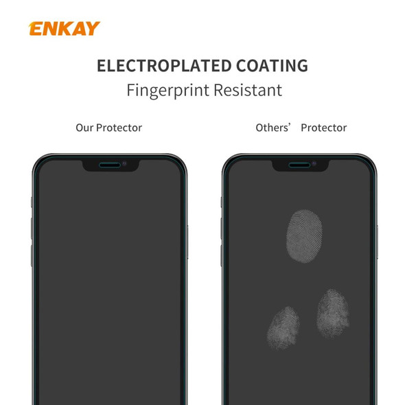 iPhone 12 mini 2pcs ENKAY Hat-Prince 0.26mm 9H 2.5D Curved Edge Explosion-proof Tempered Glass Film