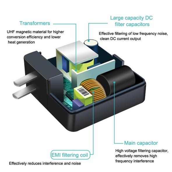 Lenovo 65W Type-C Port Laptop Power Adapter PD Fast Charger,US Plug